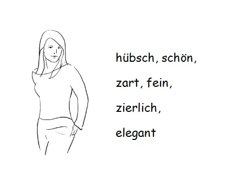 Describe appearance of a person in German